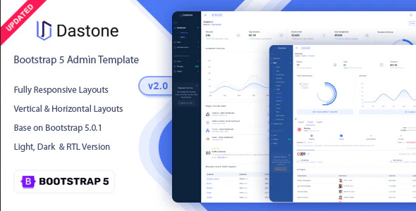 Dastone – Download Admin Dashboard HTML Template